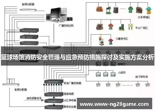 篮球场馆消防安全管理与应急预防措施探讨及实施方案分析