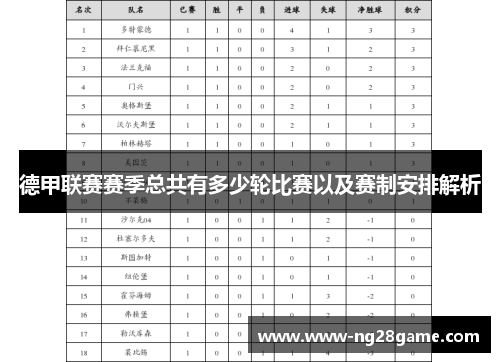 德甲联赛赛季总共有多少轮比赛以及赛制安排解析