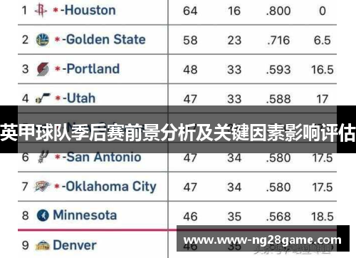 英甲球队季后赛前景分析及关键因素影响评估