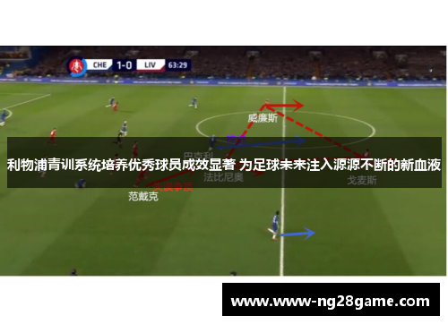 利物浦青训系统培养优秀球员成效显著 为足球未来注入源源不断的新血液