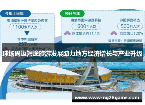 球场周边短途旅游发展助力地方经济增长与产业升级