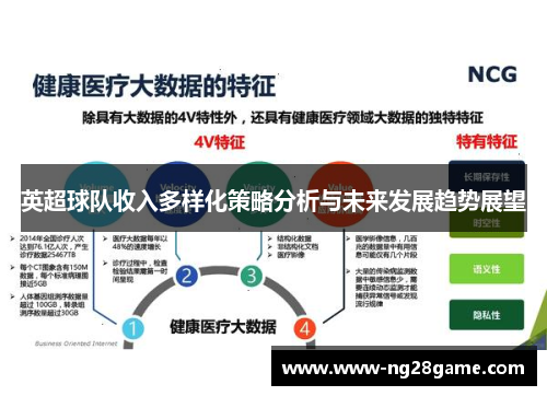 英超球队收入多样化策略分析与未来发展趋势展望