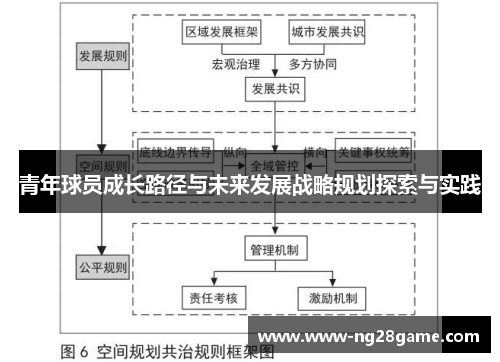 青年球员成长路径与未来发展战略规划探索与实践
