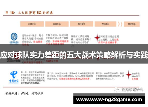 应对球队实力差距的五大战术策略解析与实践
