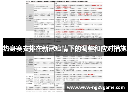 热身赛安排在新冠疫情下的调整和应对措施