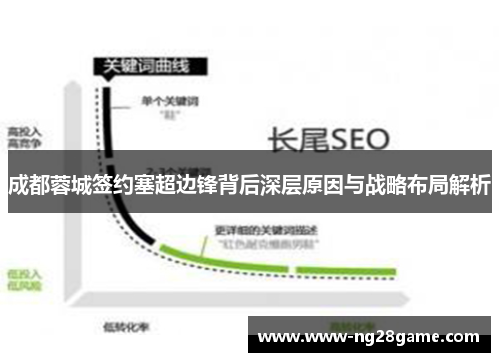 成都蓉城签约塞超边锋背后深层原因与战略布局解析