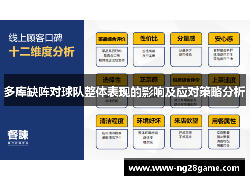 多库缺阵对球队整体表现的影响及应对策略分析