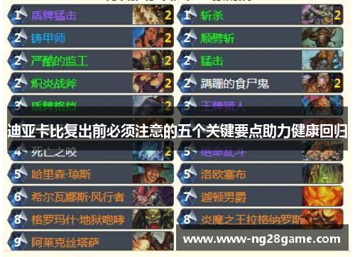 迪亚卡比复出前必须注意的五个关键要点助力健康回归