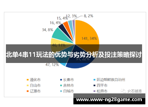 北单4串11玩法的优势与劣势分析及投注策略探讨