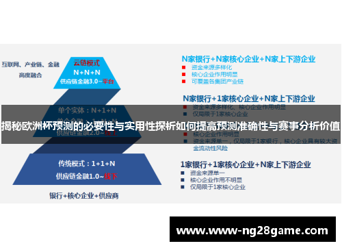 揭秘欧洲杯预测的必要性与实用性探析如何提高预测准确性与赛事分析价值