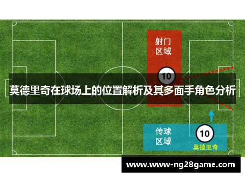 莫德里奇在球场上的位置解析及其多面手角色分析