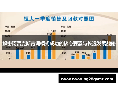解密阿贾克斯青训模式成功的核心要素与长远发展战略
